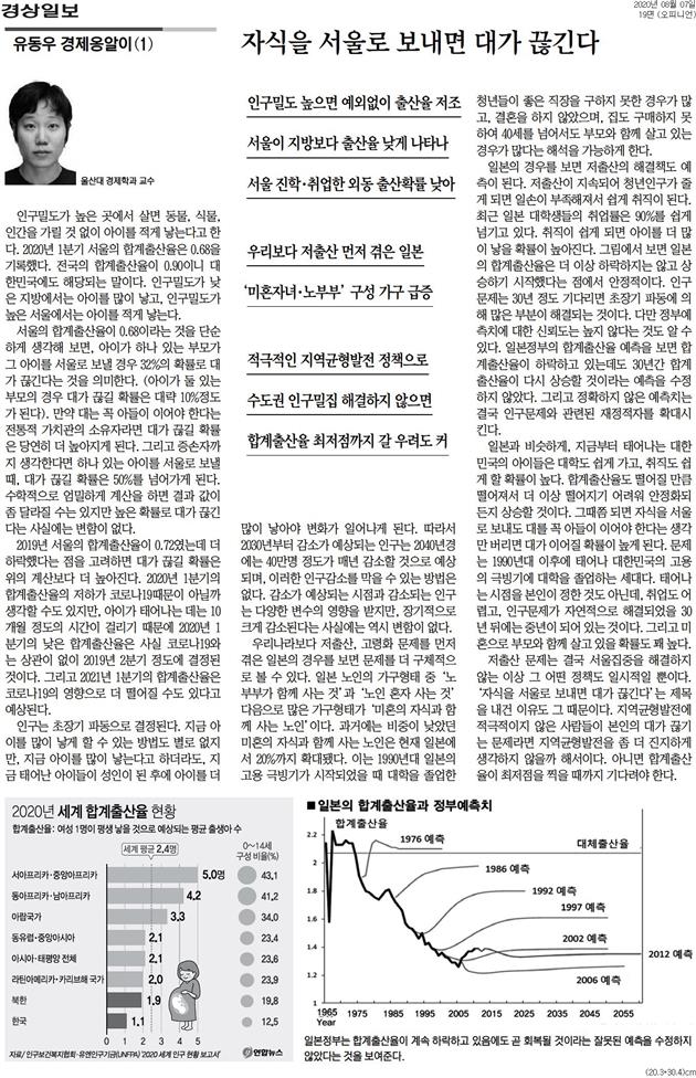 image데이터
